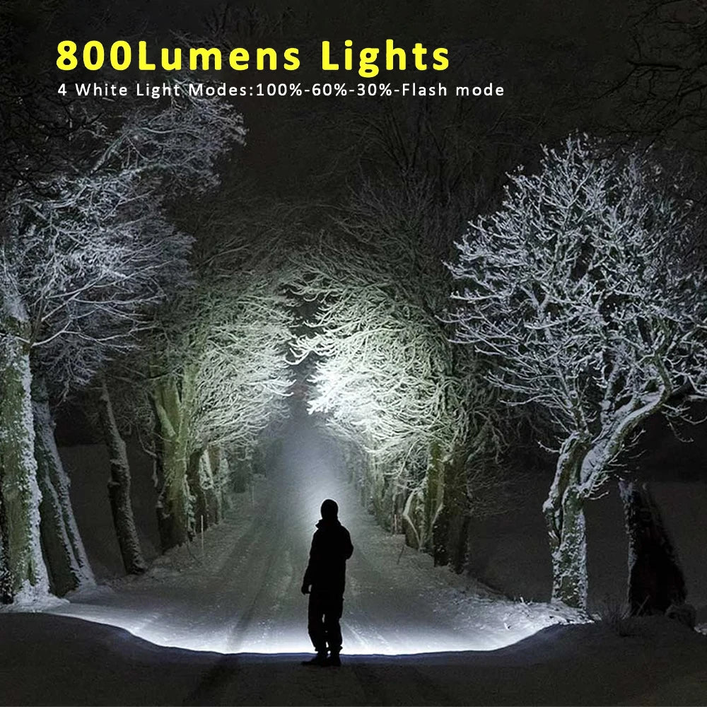 High Powered LED Brightness Keychain Floodlight Small Compact Flashlight